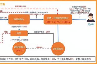 焕发新生！33岁卢克-德容本赛季各赛事35场28球11助